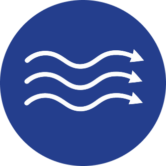 ventileren